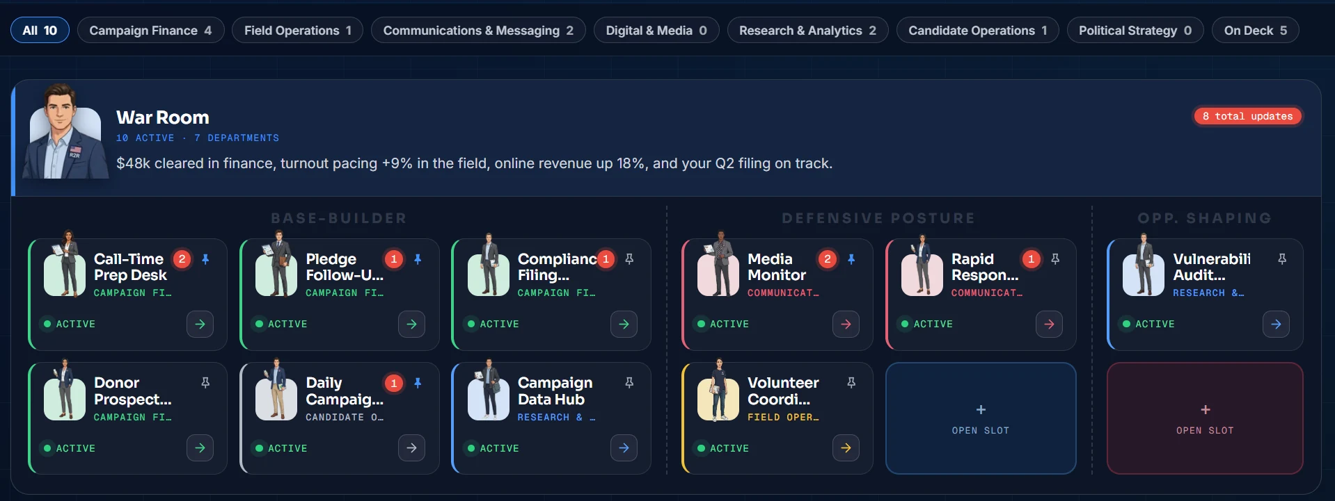 Deployment View preview